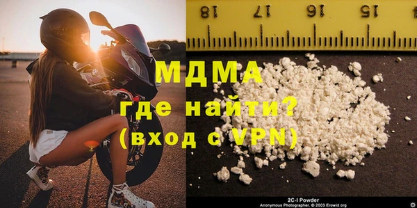 гидра Ижевск